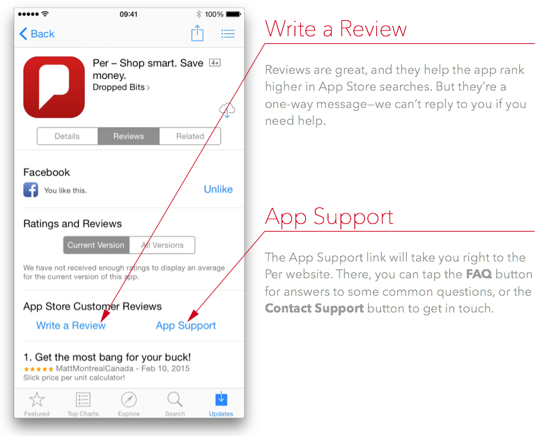 Screenshot of the App Store page for Per, pointing out links to Write A Review or contact App Support